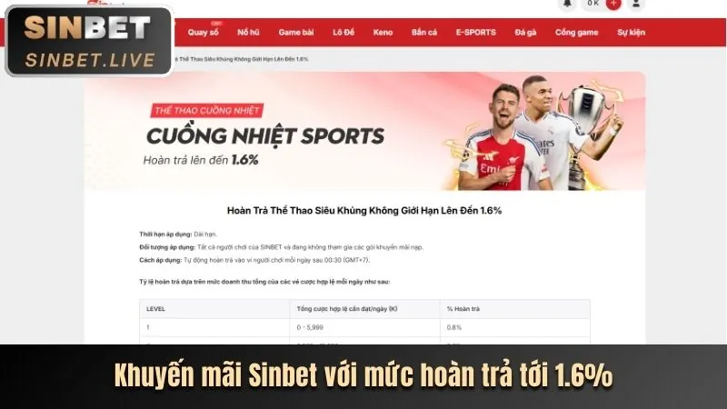 Hệ Thống Cá Cược An Toàn & Minh Bạch